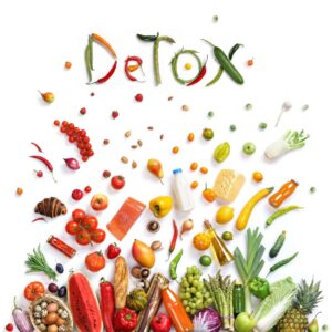 L&rsquo;approche naturopatique et holistique de la santé : detox, équilibre acido basique, hygiene de vie.